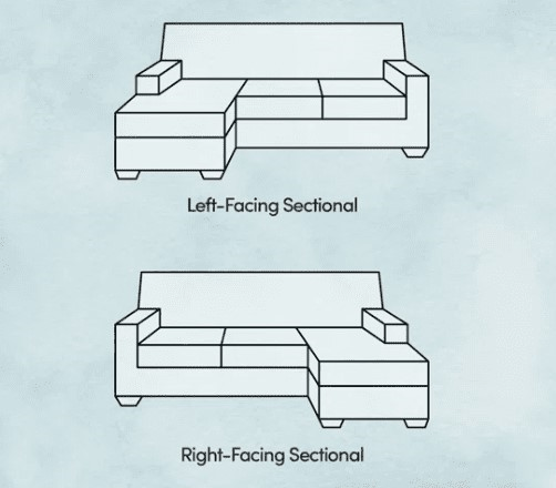 Couch orientation 
