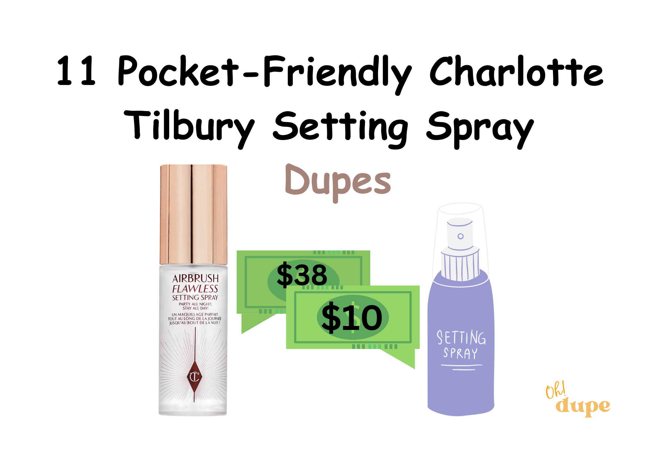 Charlotte Tilbury Setting Spray Dupe