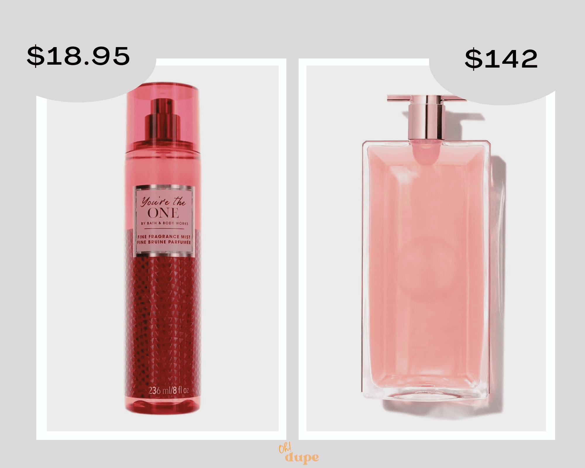 Bath And Body Works Dupes | Alternatives For 11 Luxe Perfumes - Ohdupe.com