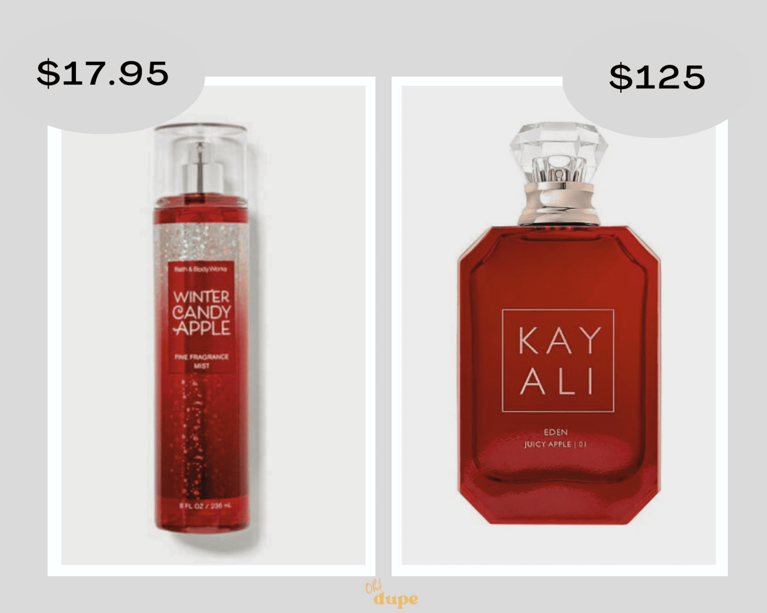 Bath And Body Works Dupes | Alternatives For 11 Luxe Perfumes - Ohdupe.com