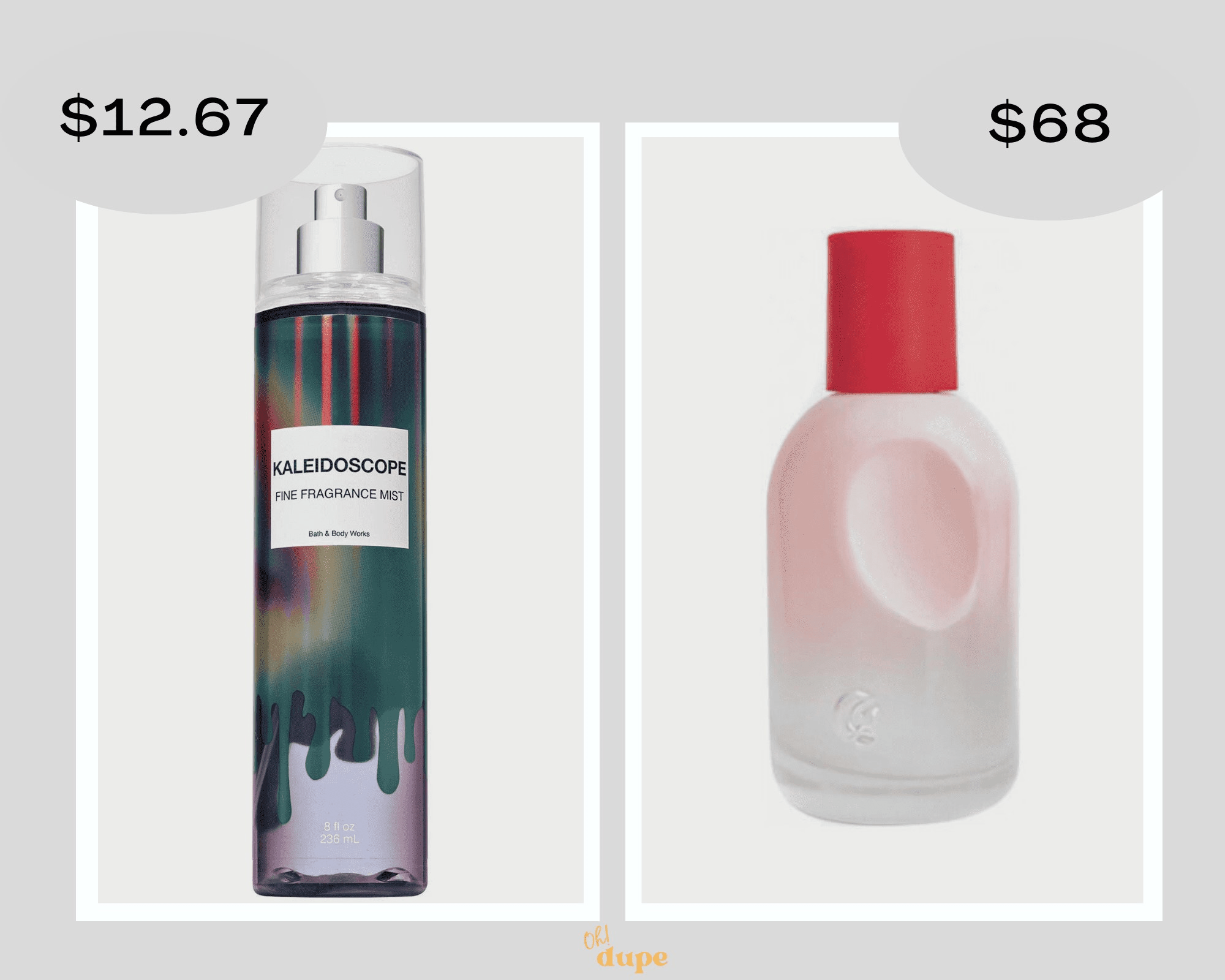 Bath And Body Works Dupes | Alternatives For 11 Luxe Perfumes - Ohdupe.com