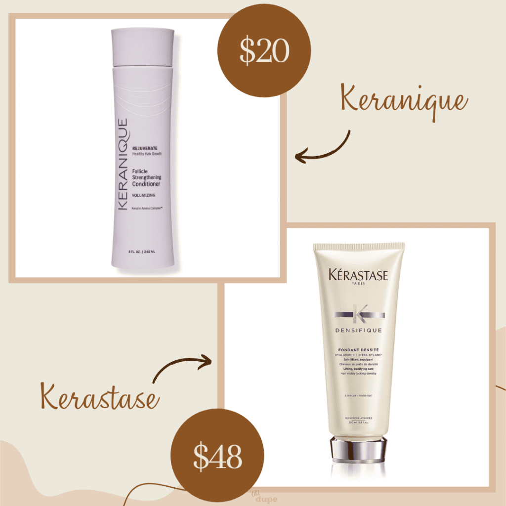 Keranique Volumizing Follicle Strengthening Conditioner for Thinning Hair