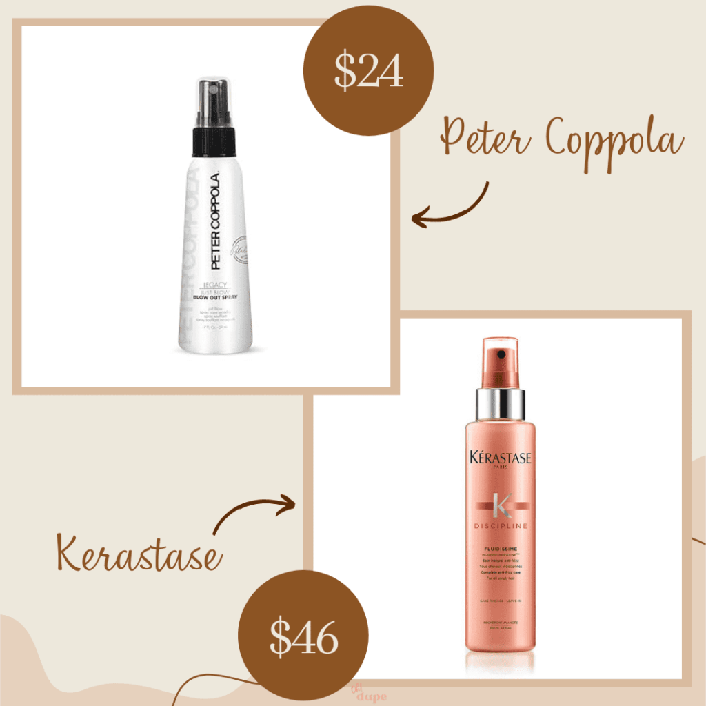 Peter Coppola Just Blow- Blowout Spray